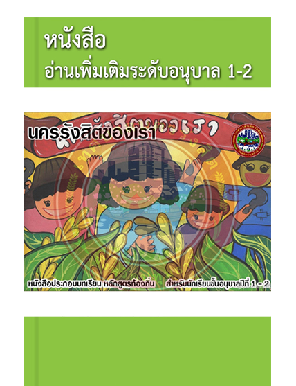 Responsive image