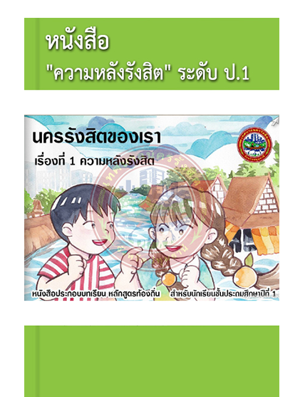 Responsive image