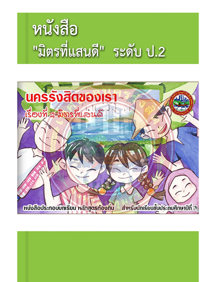 Responsive image