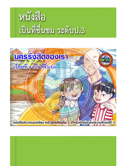 Responsive image