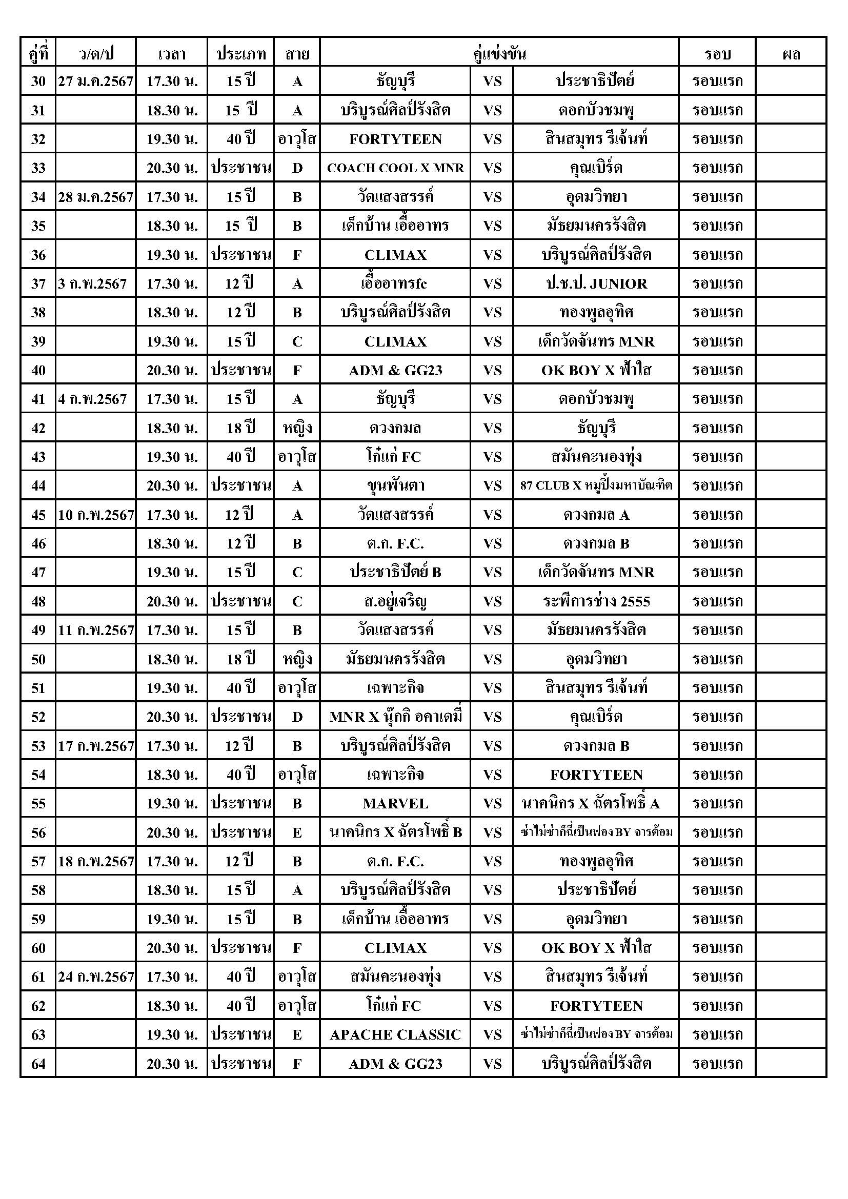 FS2567P2