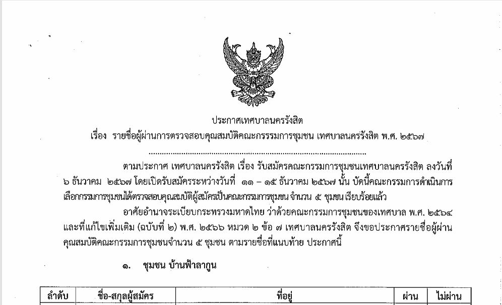 รายชื่อผู้ผ่านการตรวจสอบคุณสมบัติคณะกรรมการชุมชน เทศบาลนครรังสิต พ.ศ.2567